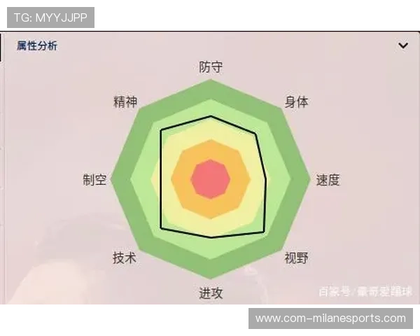 国外足球星探的核心人物及其在球员发掘中的重要作用分析